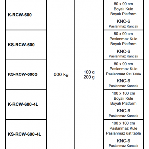 DİKOMSAN KANCALI KASAP ET BASKÜLÜ 