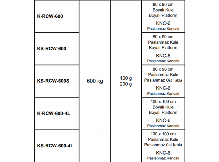 DİKOMSAN KANCALI KASAP ET BASKÜLÜ