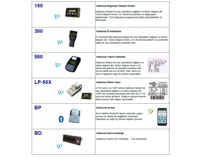 DİKOMSAN YAZICILI BASKÜL TERAZİ MODELLERİ